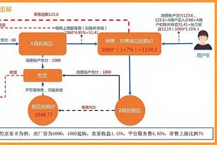 卡拉布里亚：米兰队史表明，米兰要为赢得每座可能的奖杯而努力